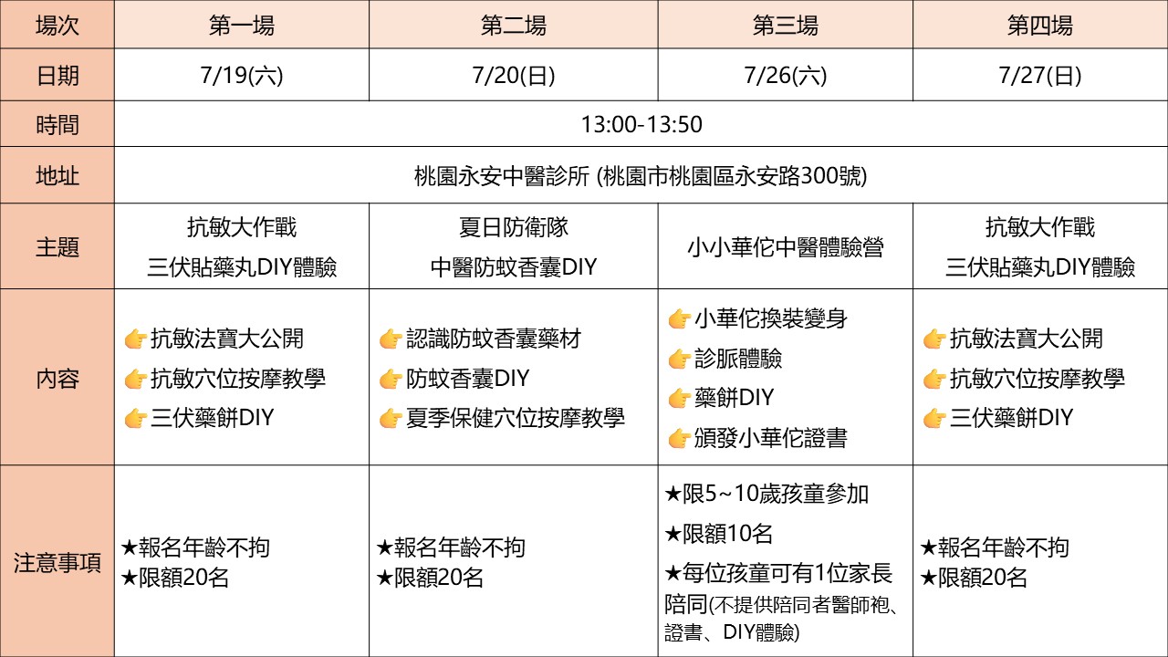 桃園永安-開幕活動-活動報名說明圖片