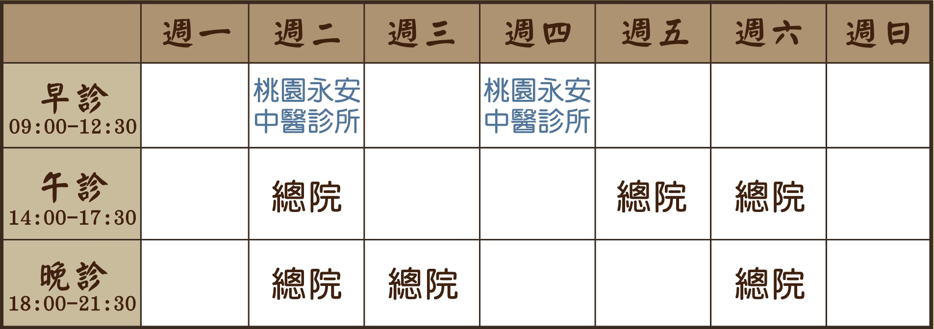 朱芳儀 朱芳儀醫師診表