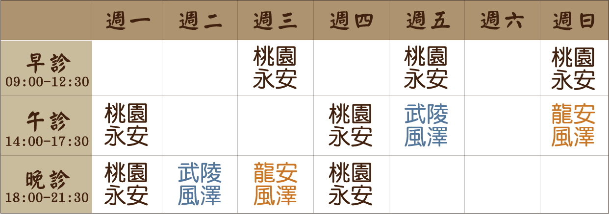 王毓婷醫師門診表
